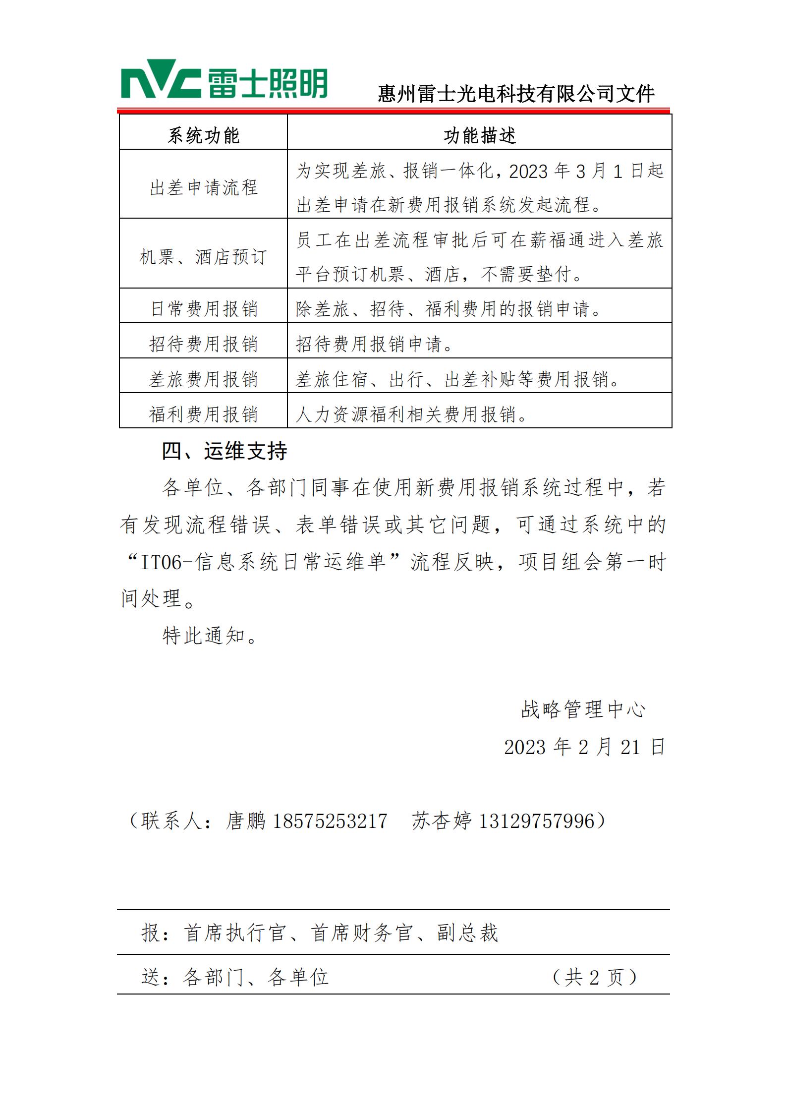 战略〔2023〕001号 关于集团新费用报销系统正式启用的通知_01.jpg